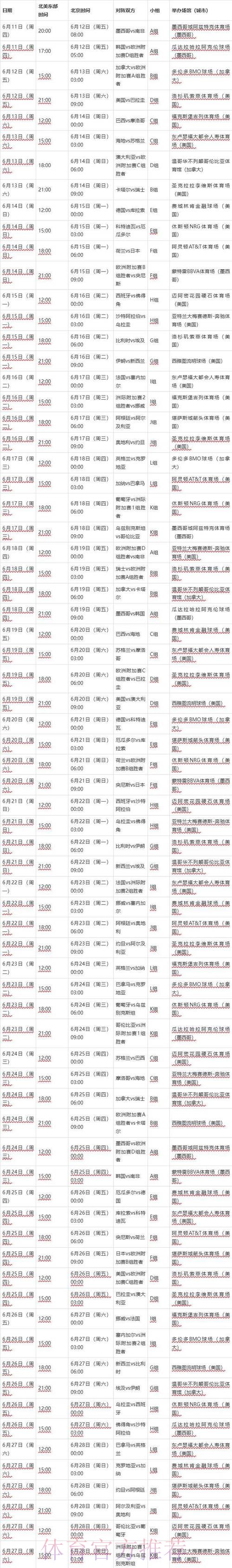 2026世界杯完整赛程完整版最新时间表怎么查 2026世界杯完整赛程完整版最新时间表怎么查