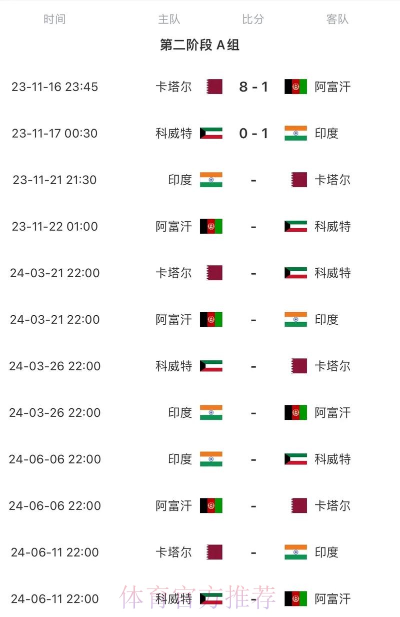 2026世界杯比赛时间最新高清直播怎么查 2026世界杯比赛时间最新高清直播怎么查