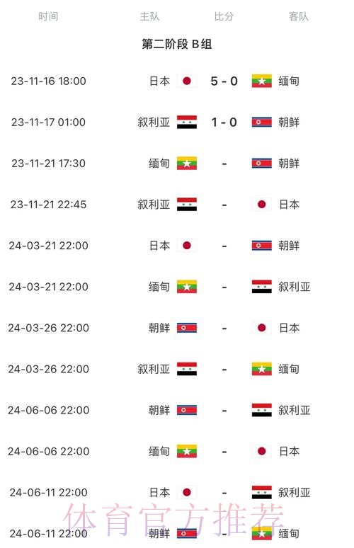 2026世界杯赛程完整版实时赛程在哪里看