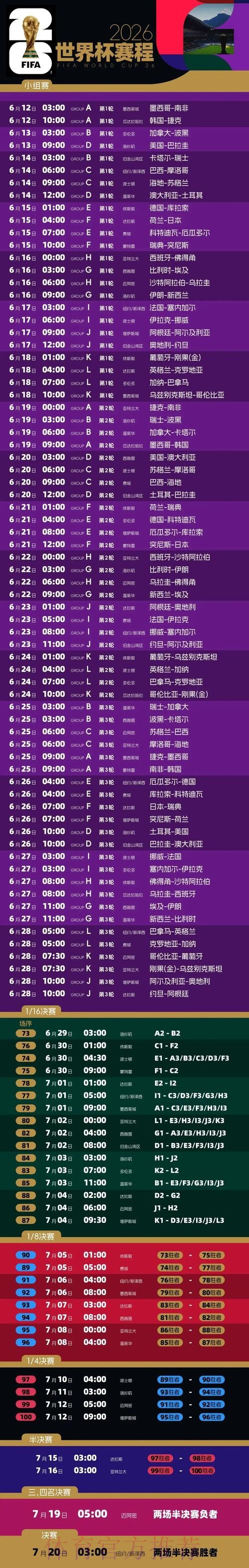 2026世界杯完整赛程最新比赛时间表在哪里看