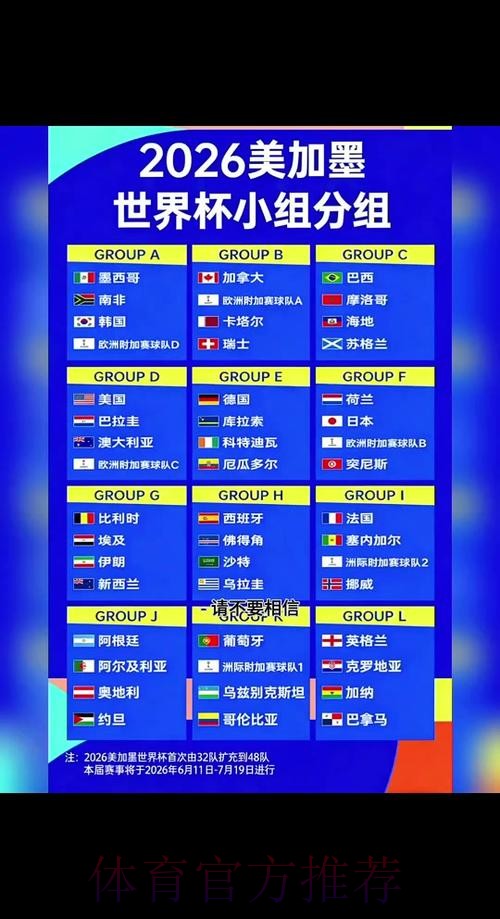 2026世界杯每日赛程一览全程直播怎么查